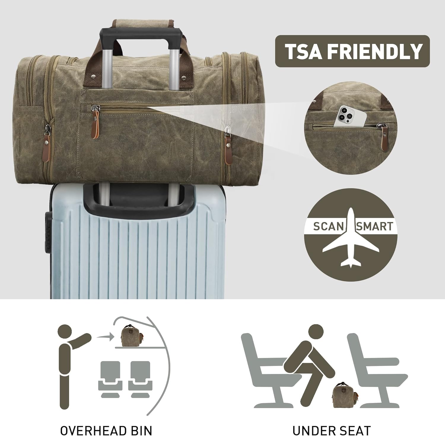 Waxed Canvas Duffle Bag - 50L Waterproof Weekender Overnight Travel Bag - Image 6